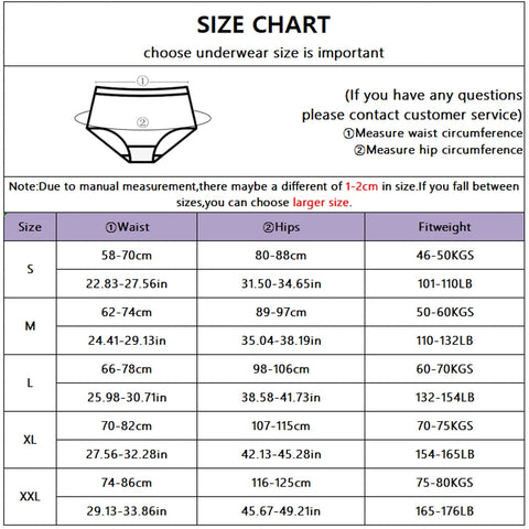 5PCS/Set Lace Cotton Patchwork Bikini Panties